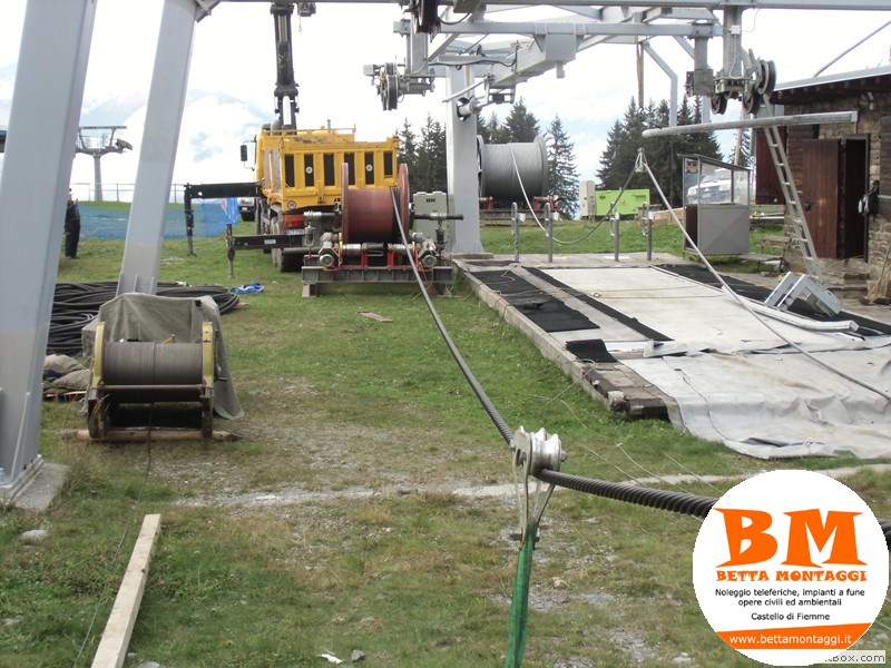 Camion Astra 8 x 8 con Gru Hiab 700 - Betta Montaggi Castello di Fiemme Trentino Dolomiti