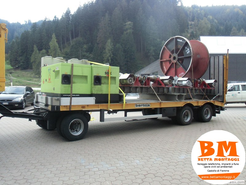 Camion Astra 8 x 8 con Gru Hiab 700 - Betta Montaggi Castello di Fiemme Trentino Dolomiti